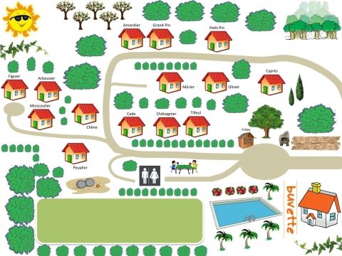 Plan du village de gites